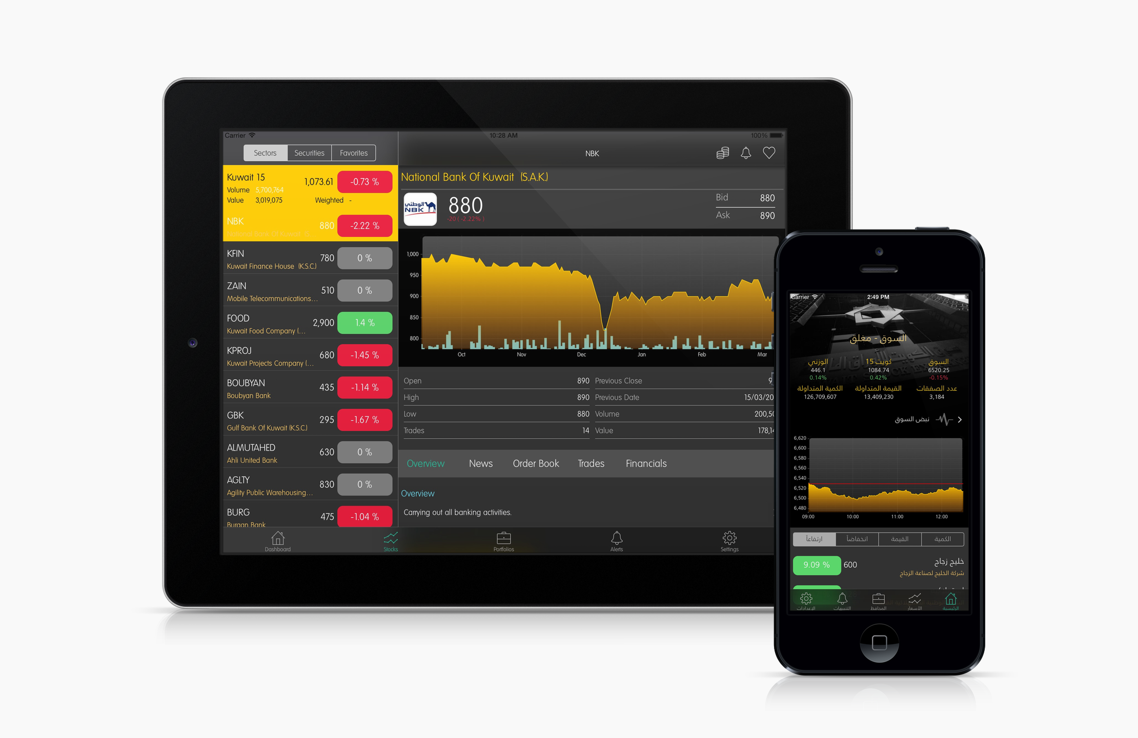 KSE app on a phone